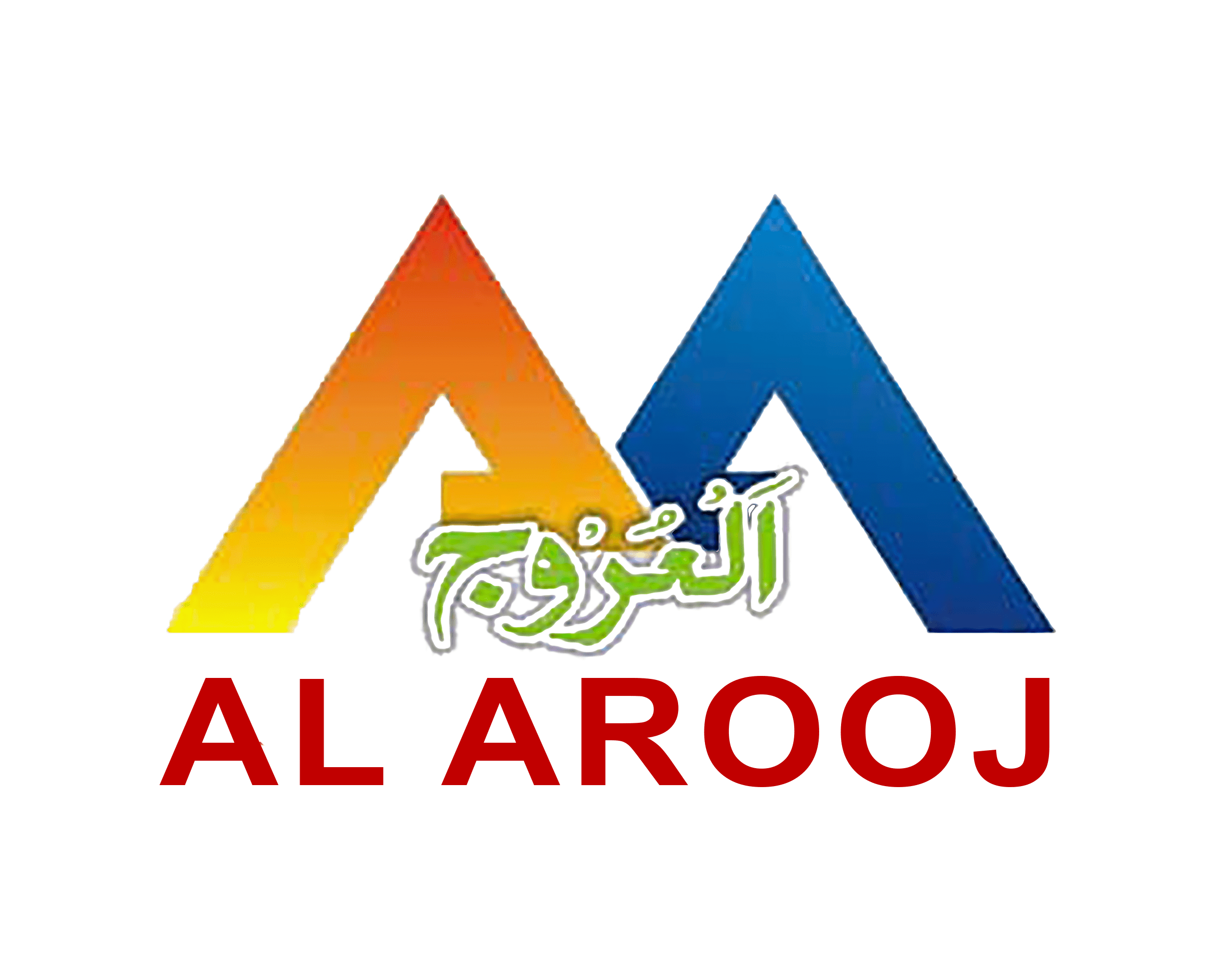 Al Arooj International Travel Service (Pvt) Limited